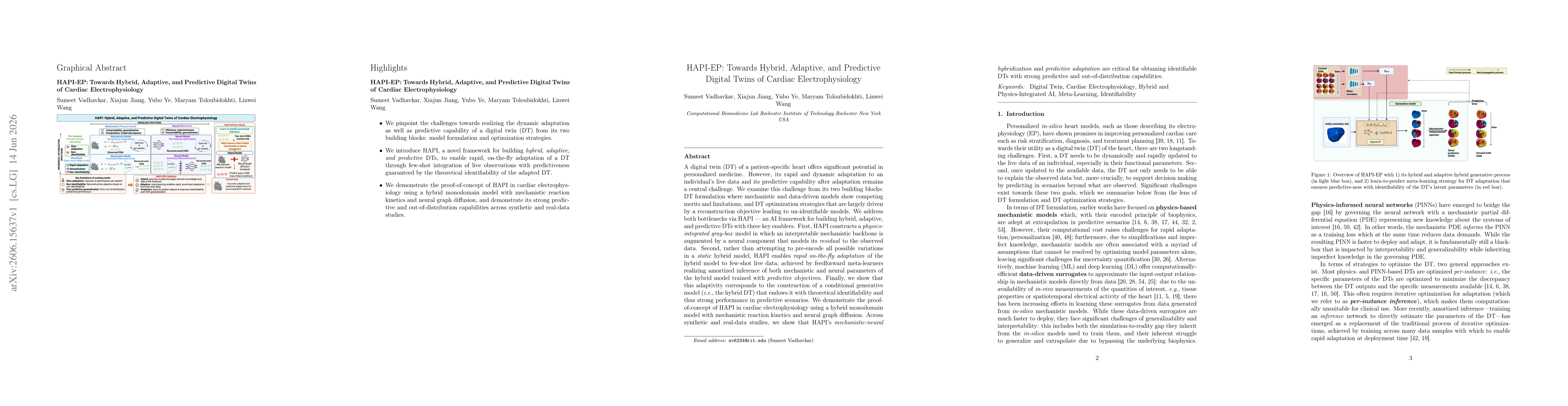 Thumbnail for HAPI-EP: Towards Hybrid, Adaptive, and Predictive Digital Twins of Cardiac Electrophysiology