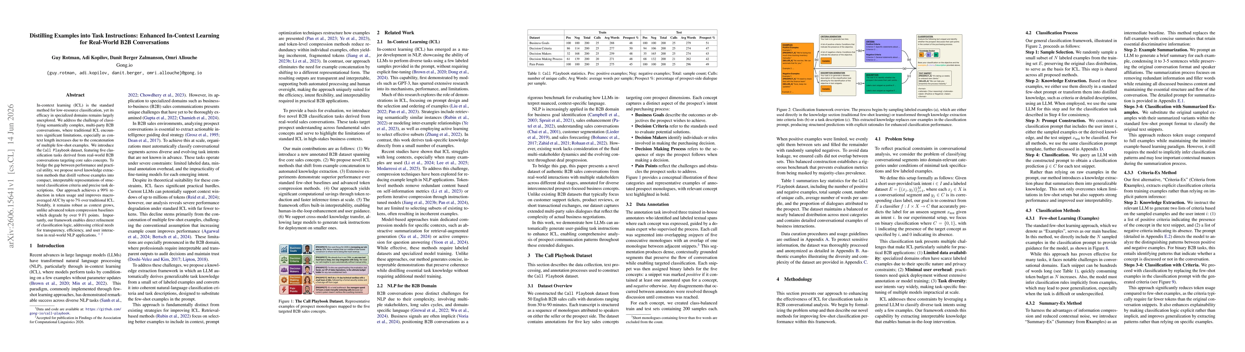 Thumbnail for Distilling Examples into Task Instructions: Enhanced In-Context Learning for Real-World B2B Conversations