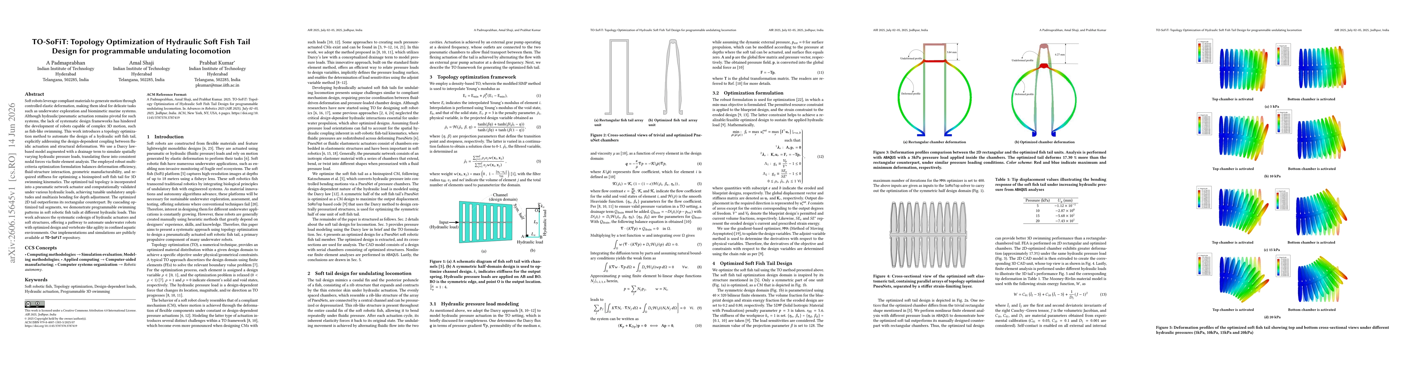 Thumbnail for TO-SoFiT: Topology Optimization of Hydraulic Soft Fish Tail Design for programmable undulating locomotion
