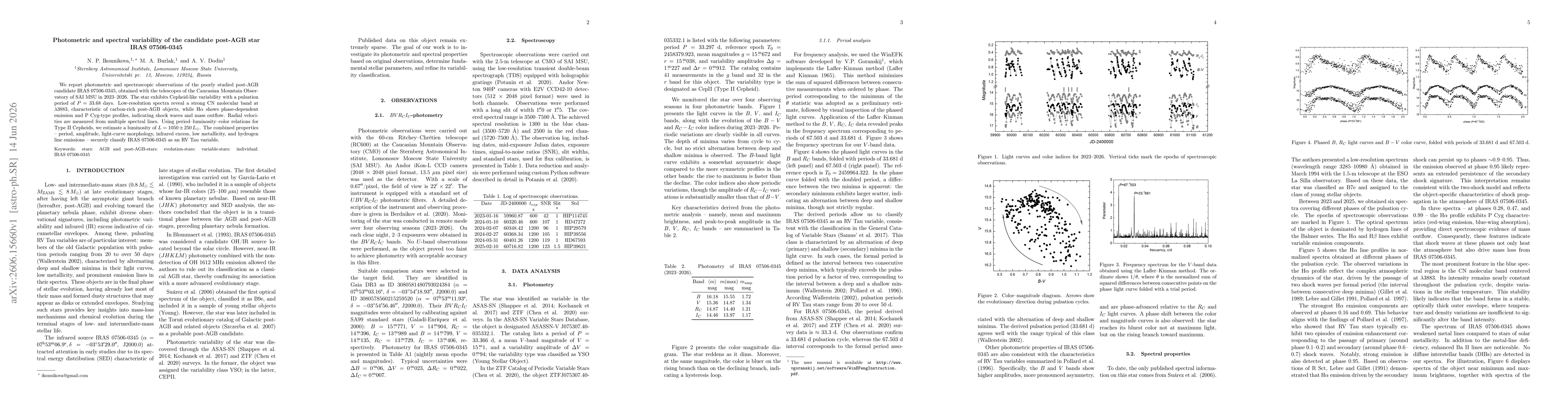 Thumbnail for Photometric and spectral variability of the candidate post-AGB star IRAS 07506-0345