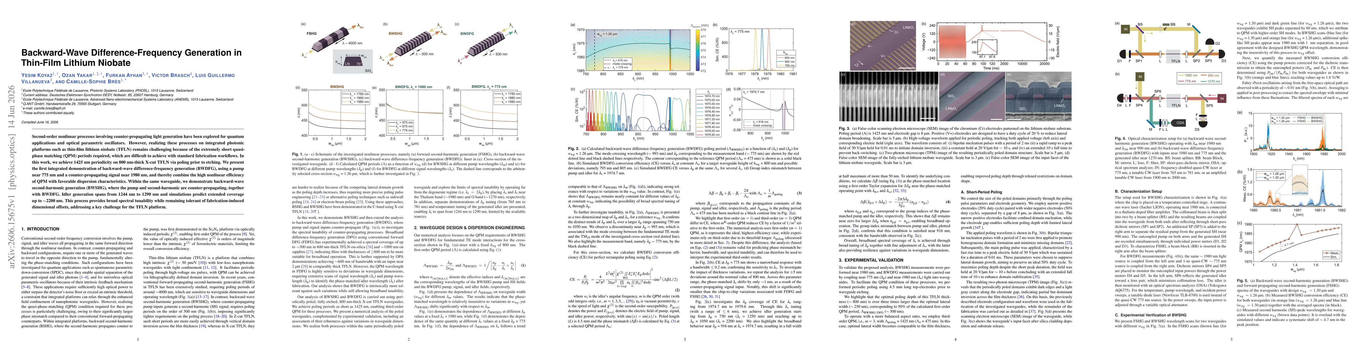 Thumbnail for Backward-Wave Difference-Frequency Generation in Thin-Film Lithium Niobate