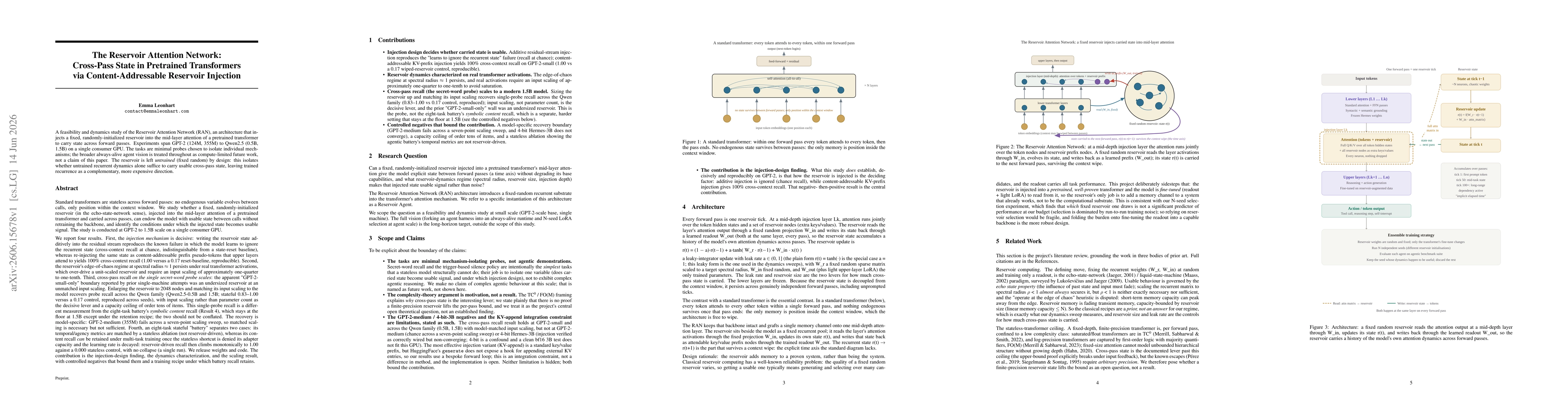 Thumbnail for The Reservoir Attention Network: Cross-Pass State in Pretrained Transformers via Content-Addressable Reservoir Injection