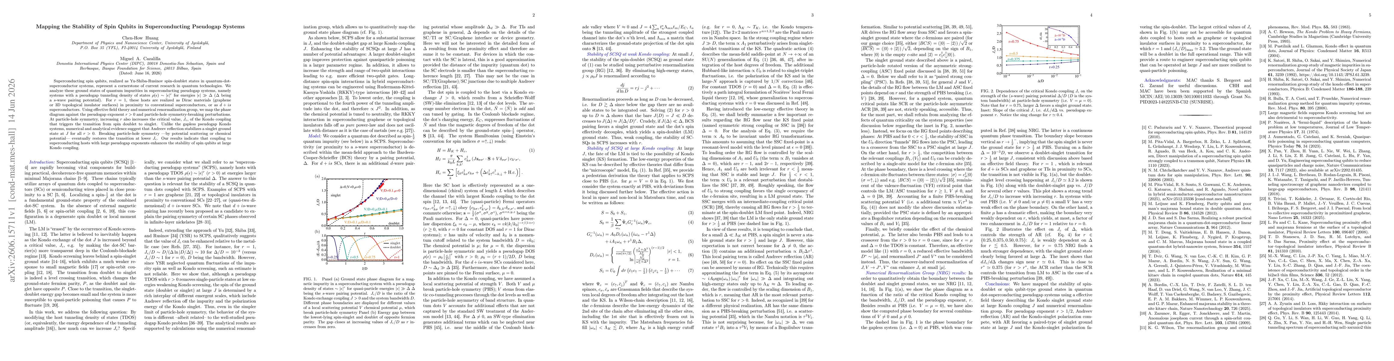 Thumbnail for Mapping the Stability of Spin Qubits in Superconducting Pseudogap Systems