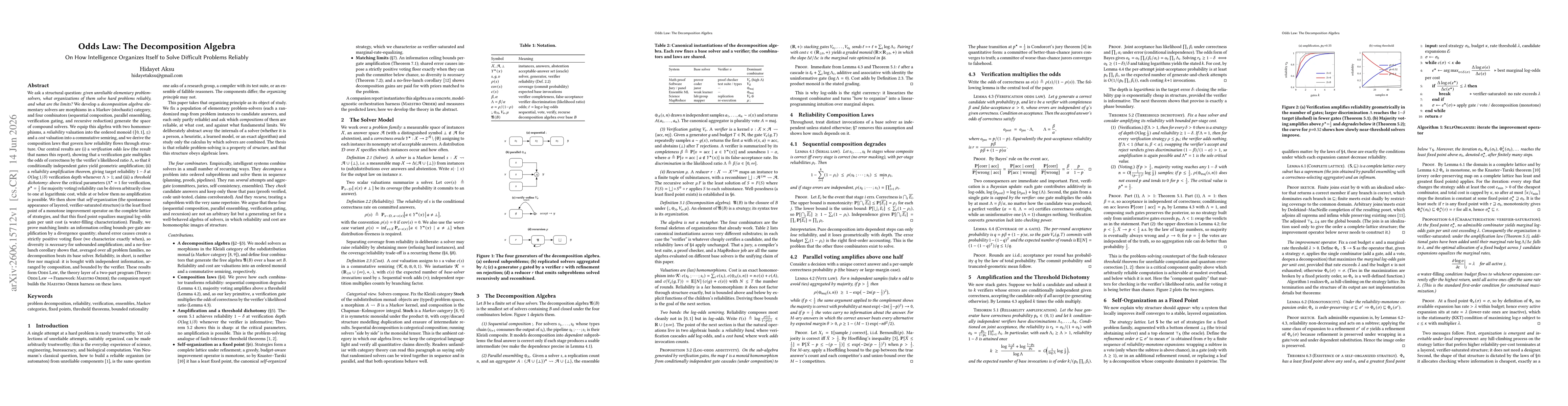 Thumbnail for Odds Law: The Decomposition Algebra On How Intelligence Organizes Itself to Solve Difficult Problems Reliably