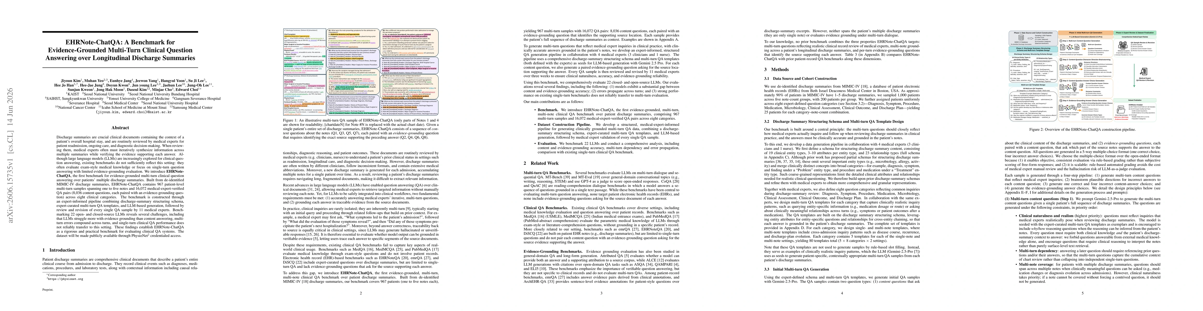 Thumbnail for EHRNote-ChatQA: A Benchmark for Evidence-Grounded Multi-Turn Clinical Question Answering over Longitudinal Discharge Summaries