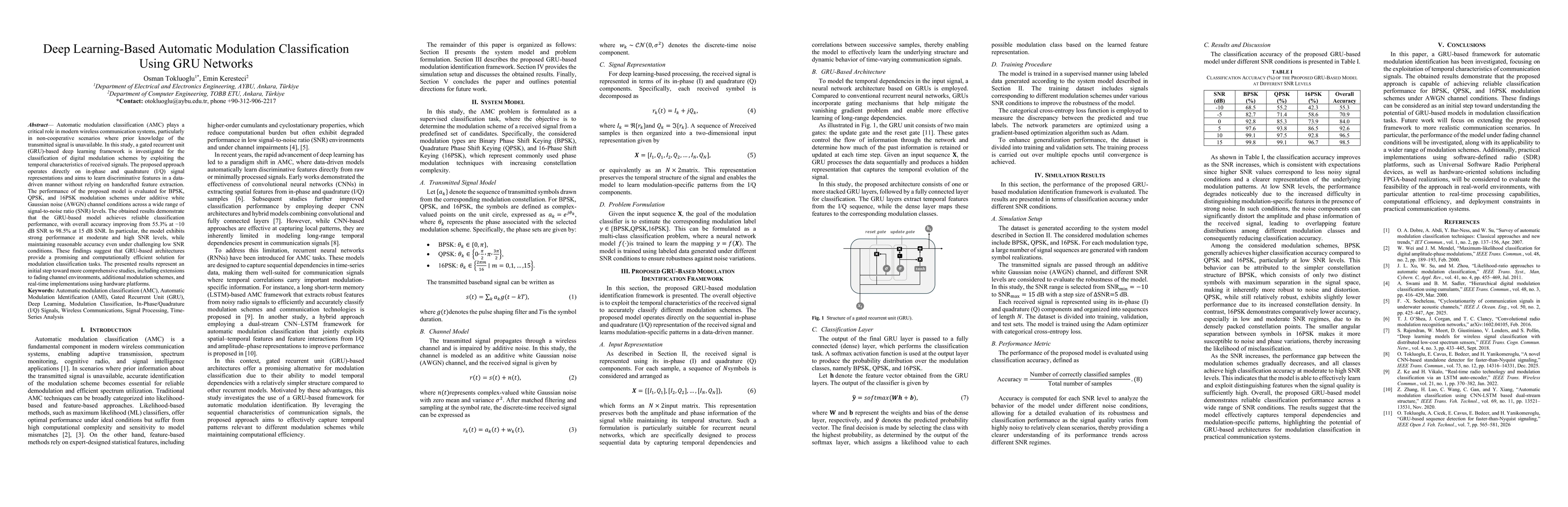 Thumbnail for Deep Learning-Based Automatic Modulation Classification Using GRU Networks