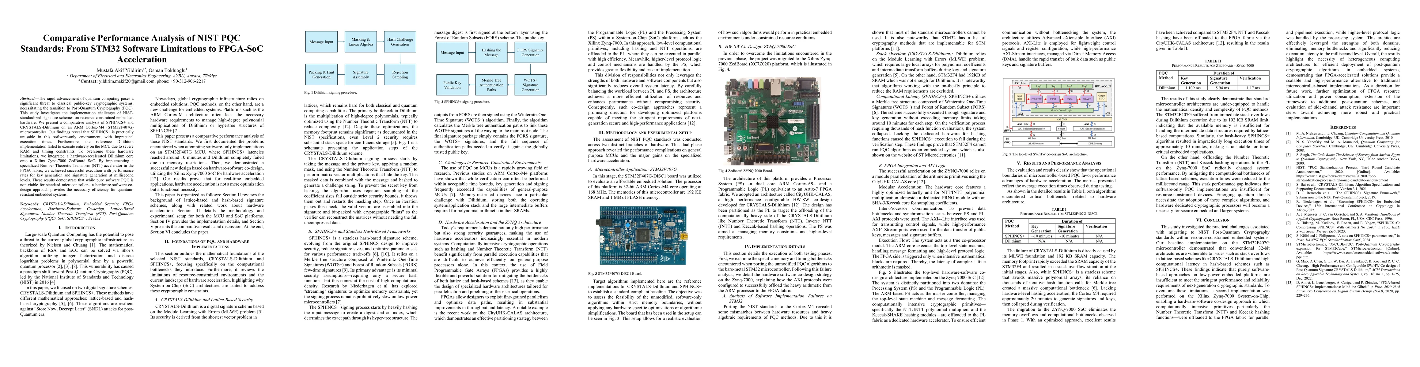 Thumbnail for Comparative Performance Analysis of NIST PQC Standards: From STM32 Software Limitations to FPGA-SoC Acceleration