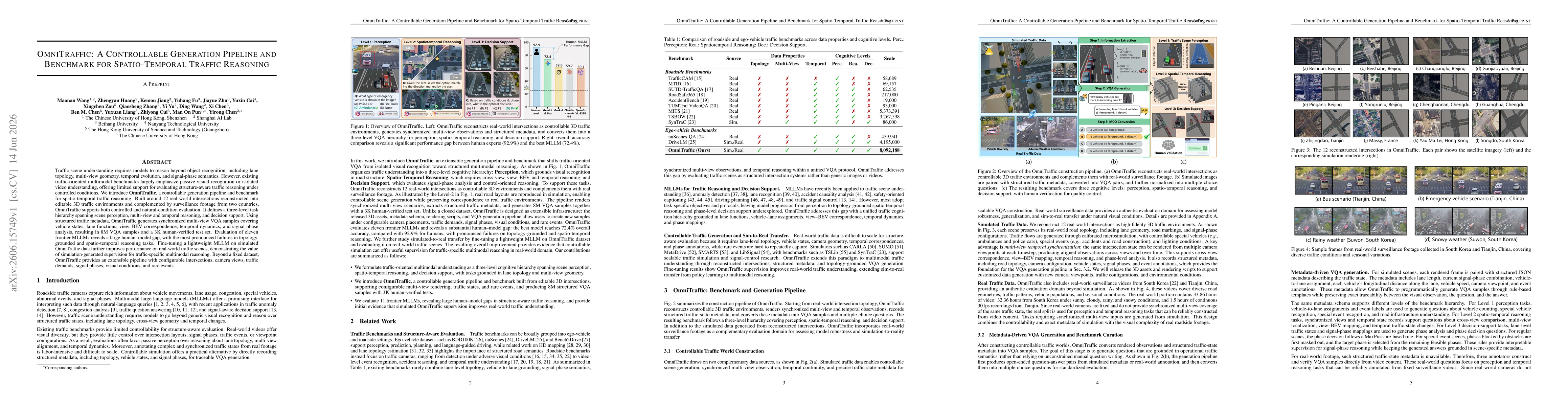 Thumbnail for OmniTraffic: A Controllable Generation Pipeline and Benchmark for Spatio-Temporal Traffic Reasoning
