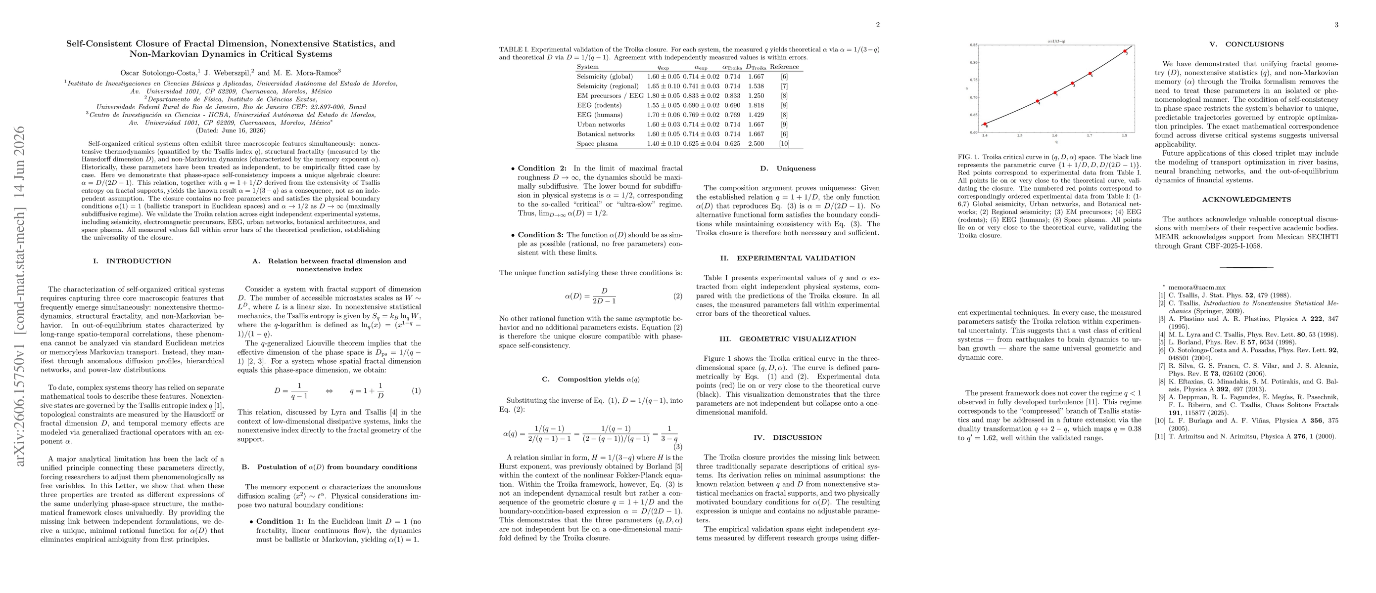 Thumbnail for Self-Consistent Closure of Fractal Dimension, Nonextensive Statistics, and Non-Markovian Dynamics in Critical Systems