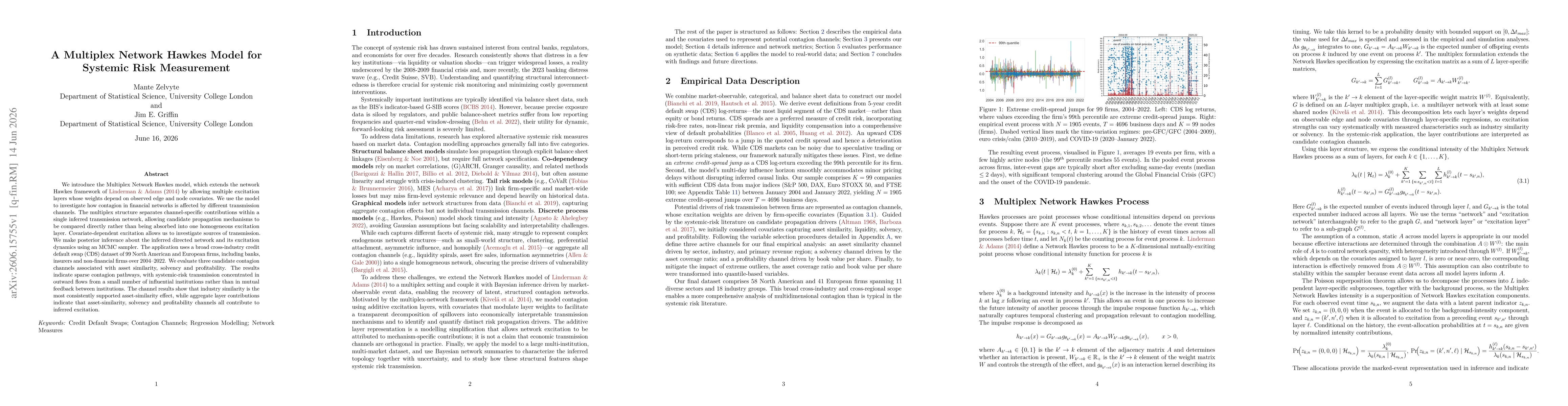 Thumbnail for A Multiplex Network Hawkes Model for Systemic Risk Measurement