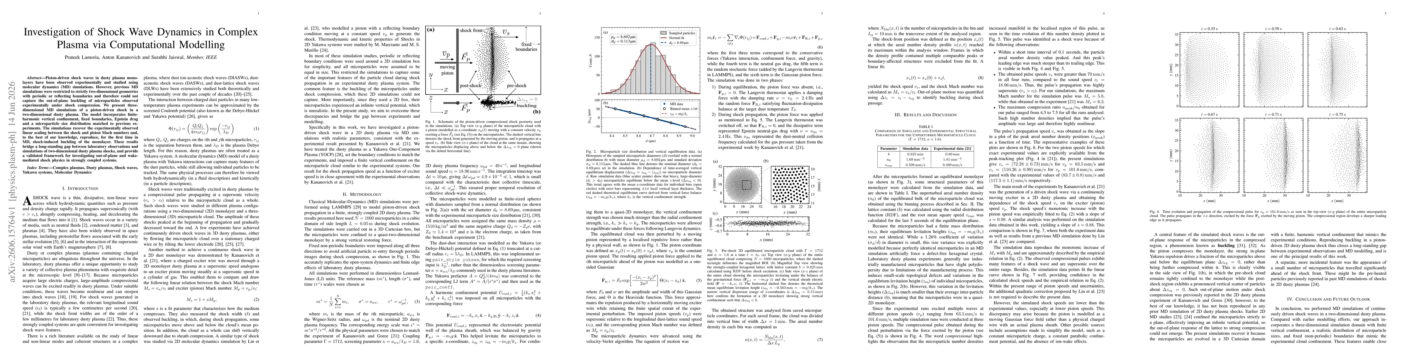 Thumbnail for Investigation of Shock Wave Dynamics in Complex Plasma via Computational Modelling