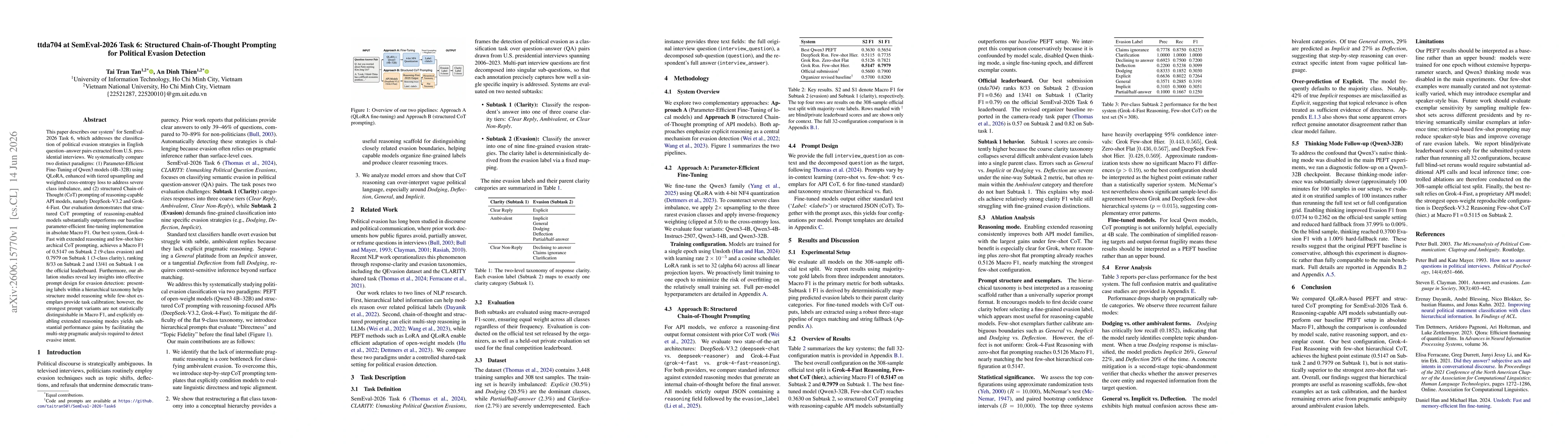 Thumbnail for ttda704 at SemEval-2026 Task 6: Structured Chain-of-Thought Prompting for Political Evasion Detection