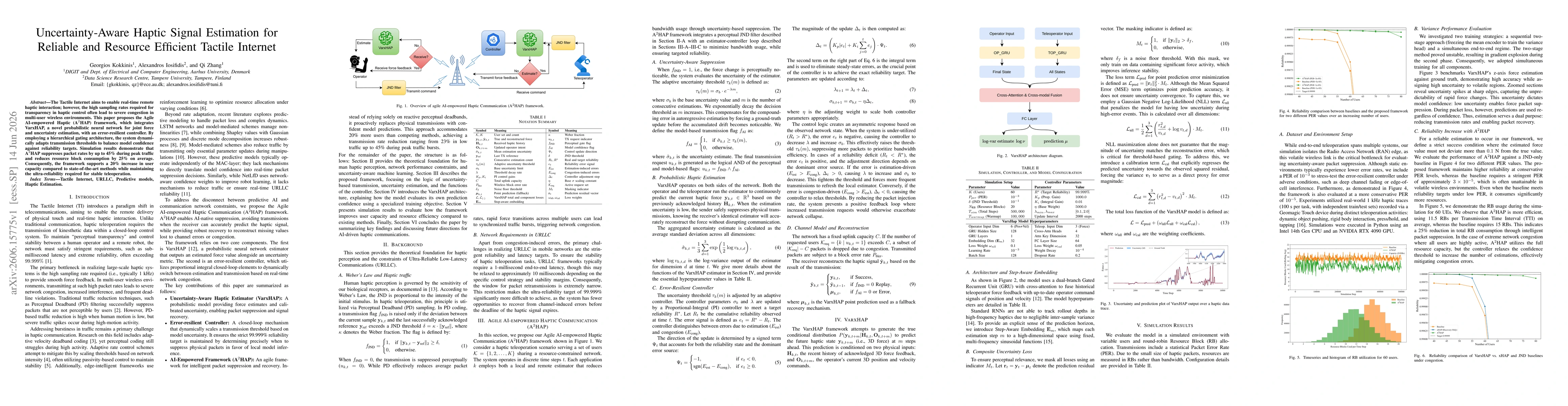Thumbnail for Uncertainty-Aware Haptic Signal Estimation for Reliable and Resource Efficient Tactile Internet