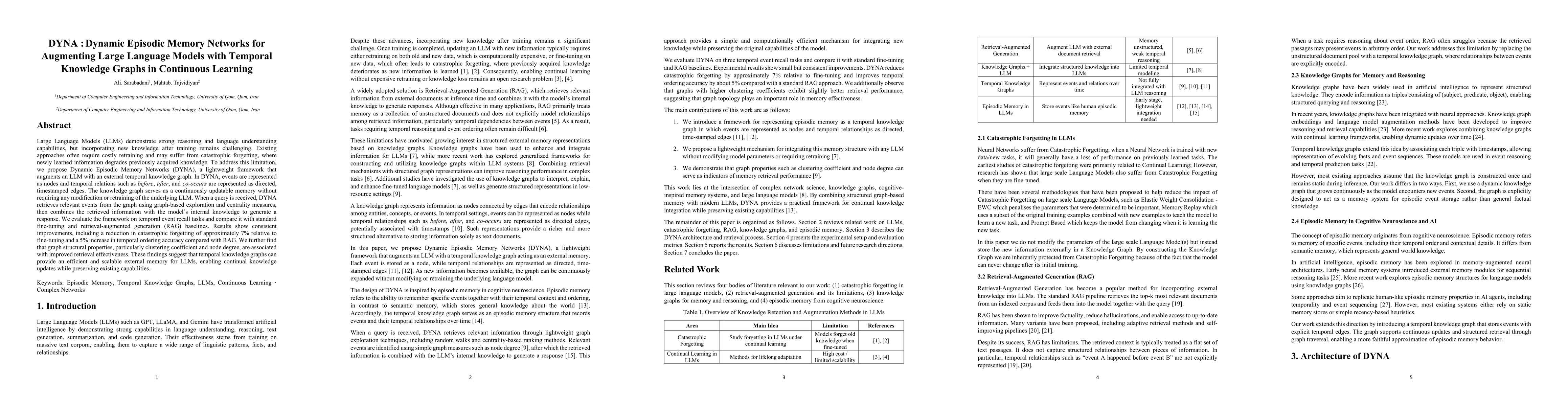 Thumbnail for DYNA : Dynamic Episodic Memory Networks for Augmenting Large Language Models with Temporal Knowledge Graphs in Continuous Learning