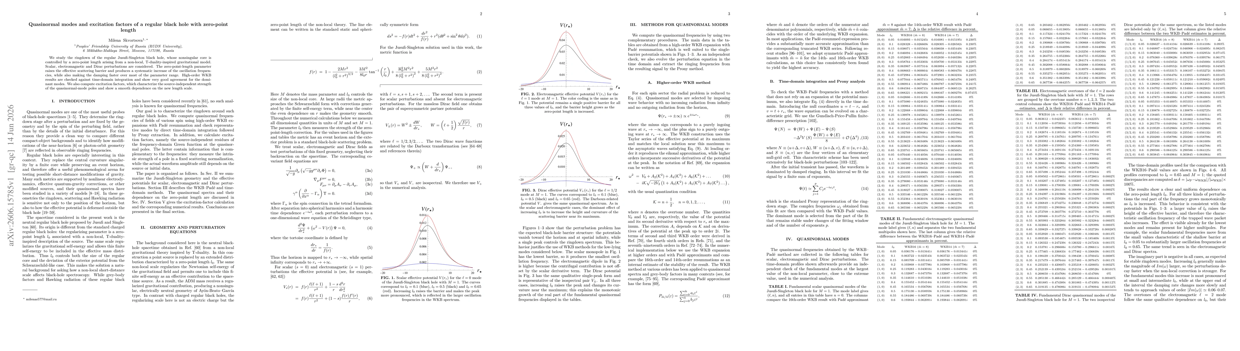 Thumbnail for Quasinormal modes and excitation factors of a regular black hole with zero-point length
