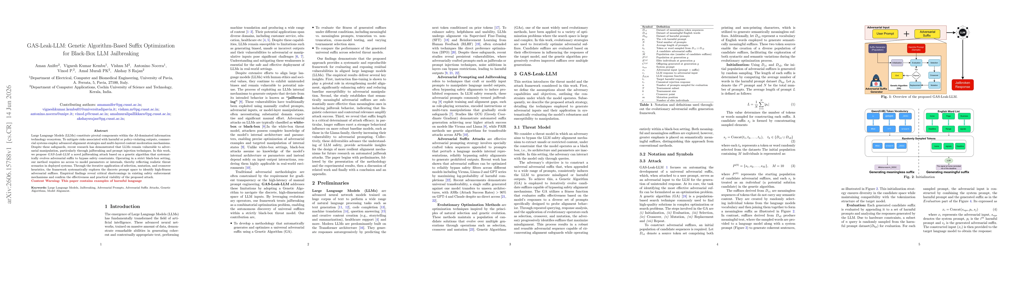 Thumbnail for GAS-Leak-LLM: Genetic Algorithm-Based Suffix Optimization for Black-Box LLM Jailbreaking
