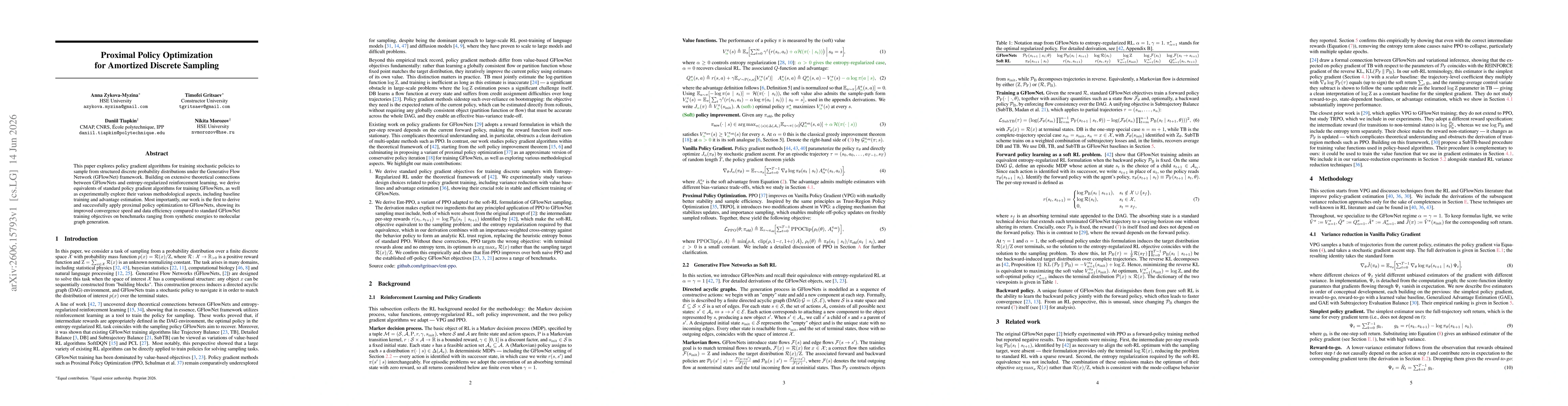 Thumbnail for Proximal Policy Optimization for Amortized Discrete Sampling