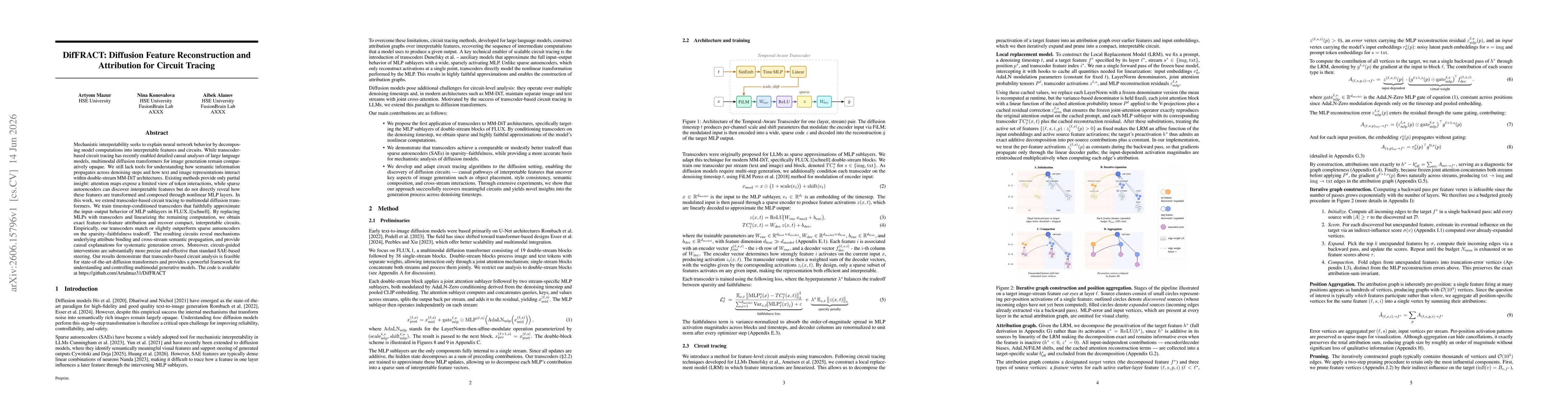 Thumbnail for DifFRACT: Diffusion Feature Reconstruction and Attribution for Circuit Tracing