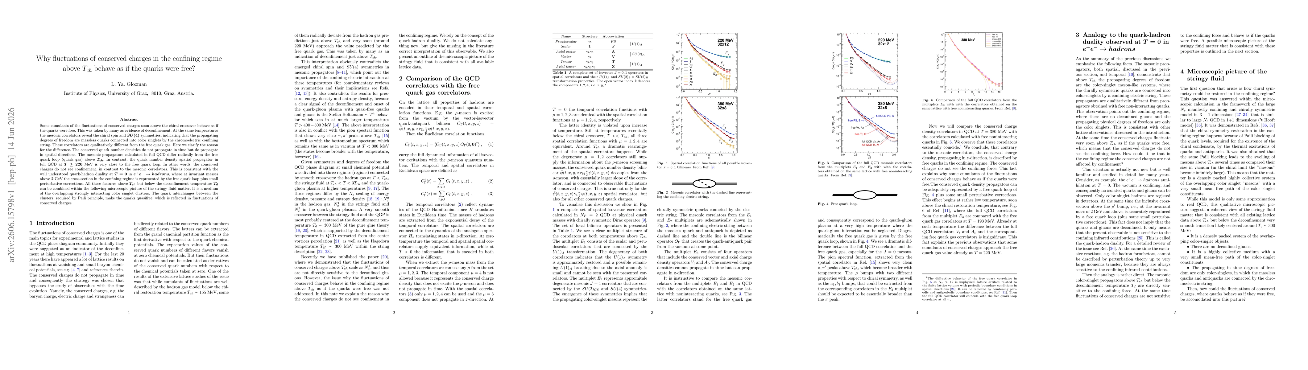 Thumbnail for Why fluctuations of conserved charges in the confining regime above $T_{ch}$ behave as if the quarks were free?