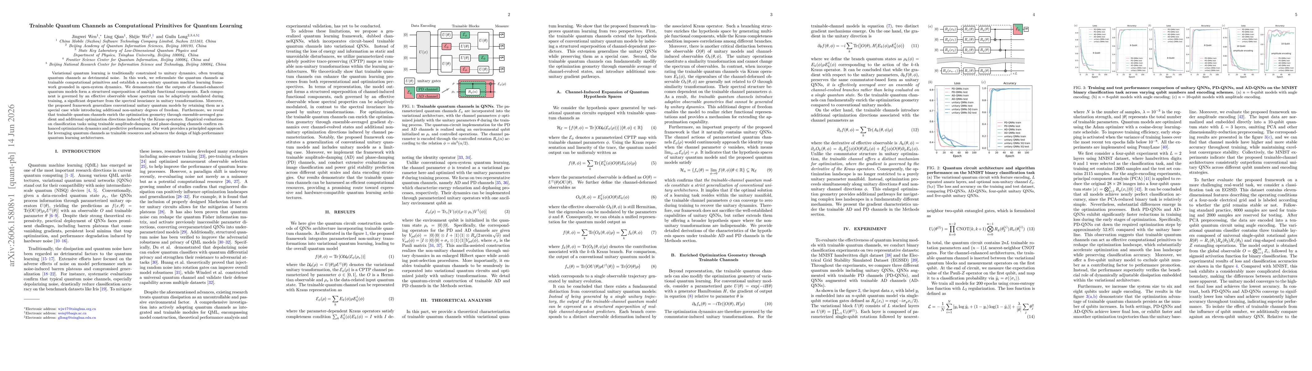 Thumbnail for Trainable Quantum Channels as Computational Primitives for Quantum Learning