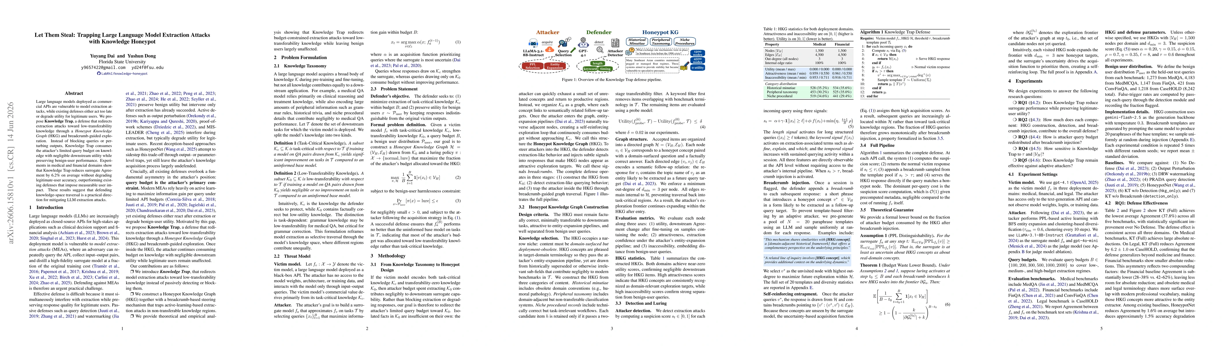 Thumbnail for Let Them Steal: Trapping Large Language Model Extraction Attacks with Knowledge Honeypot