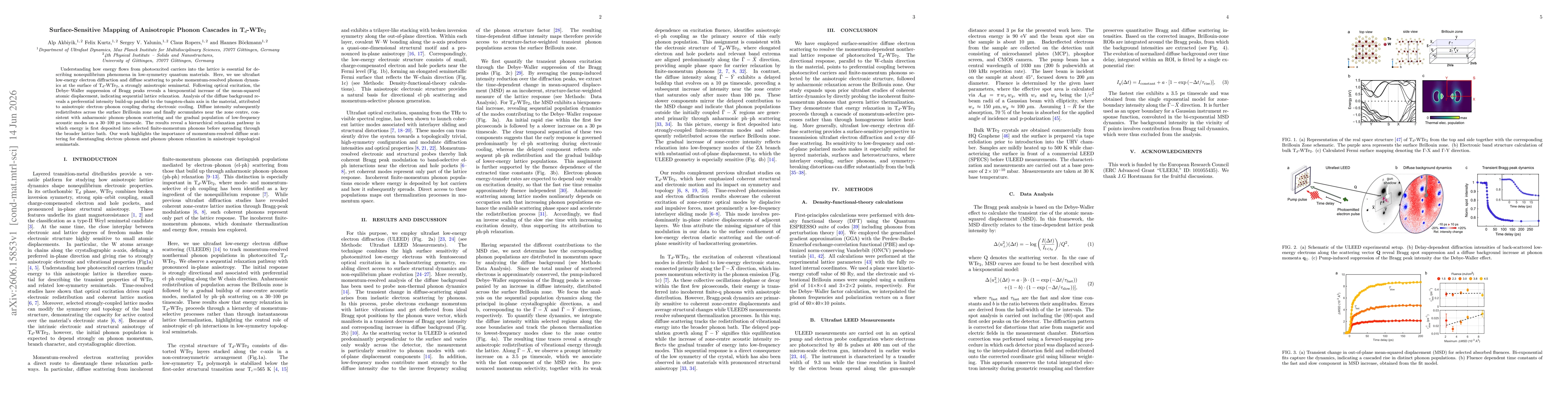 Thumbnail for Surface-Sensitive Mapping of Anisotropic Phonon Cascades in T$_{d}$-WTe$_{2}$
