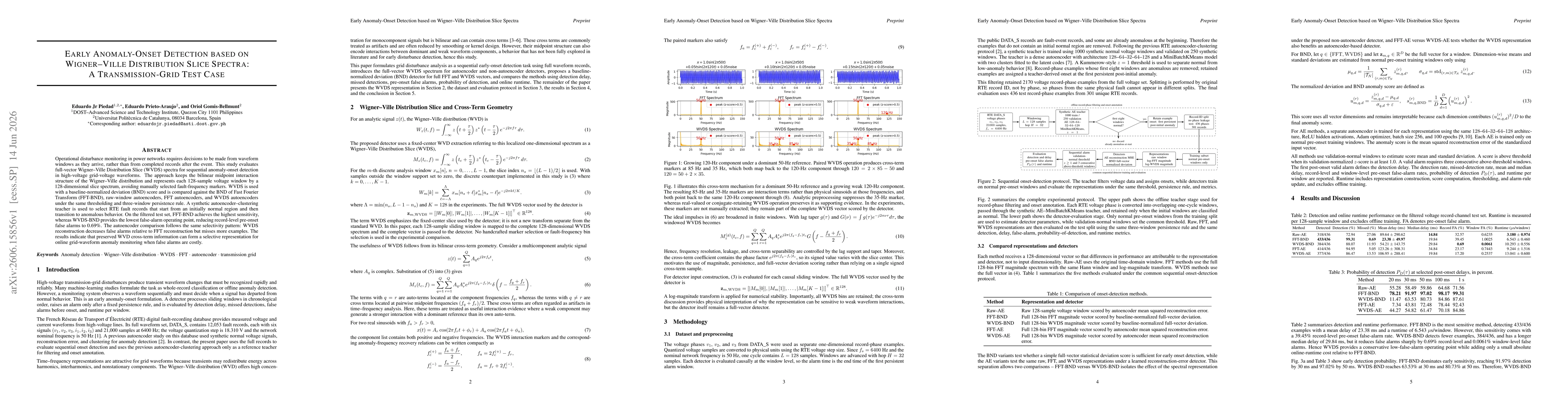 Thumbnail for Early Anomaly-Onset Detection based on Wigner--Ville Distribution Slice Spectra: A Transmission-Grid Test Case