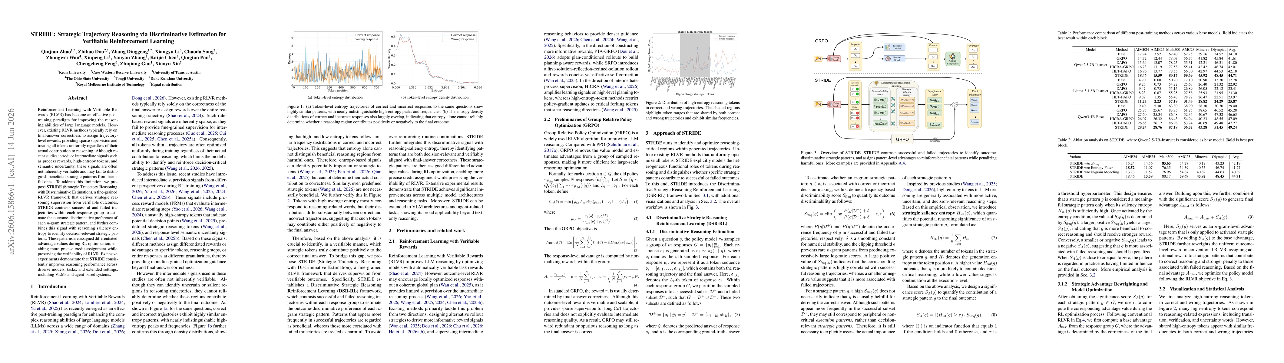 Thumbnail for STRIDE: Strategic Trajectory Reasoning via Discriminative Estimation for Verifiable Reinforcement Learning