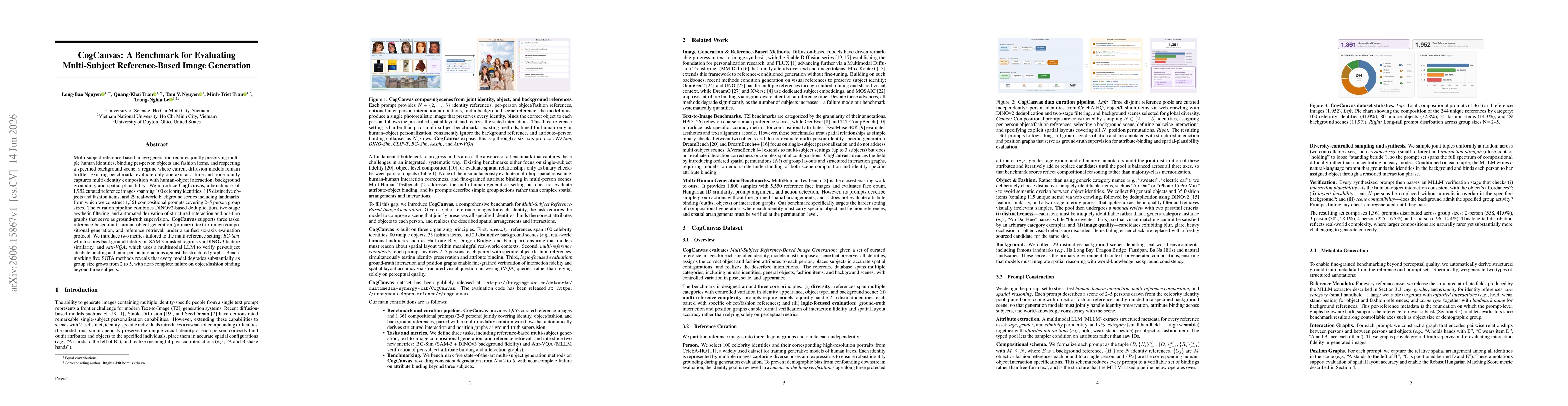 Thumbnail for CogCanvas: A Benchmark for Evaluating Multi-Subject Reference-Based Image Generation