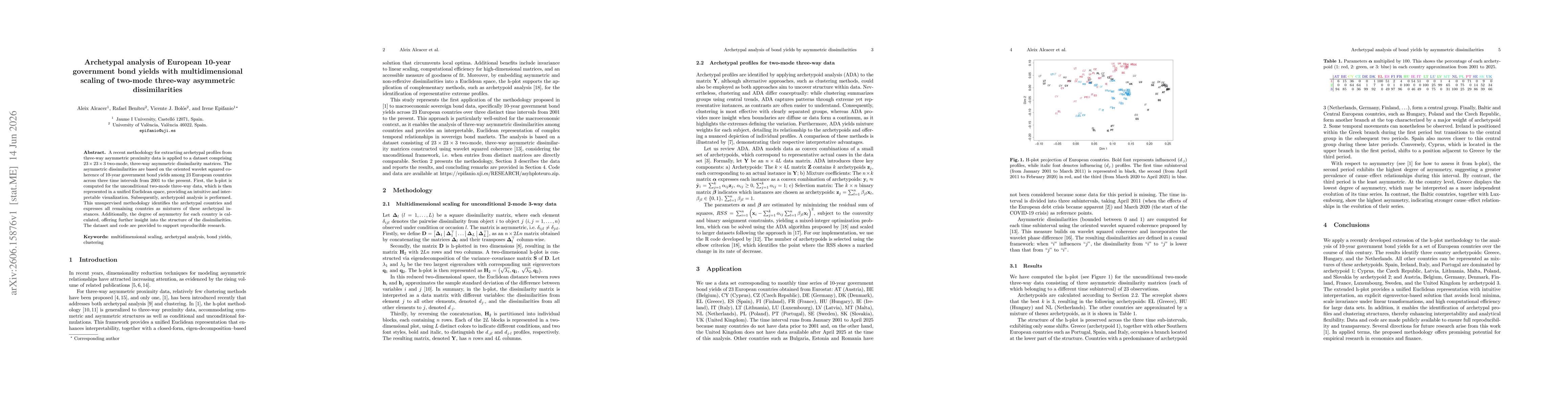 Thumbnail for Archetypal analysis of European 10-year government bond yields with multidimensional scaling of two-mode three-way asymmetric dissimilarities