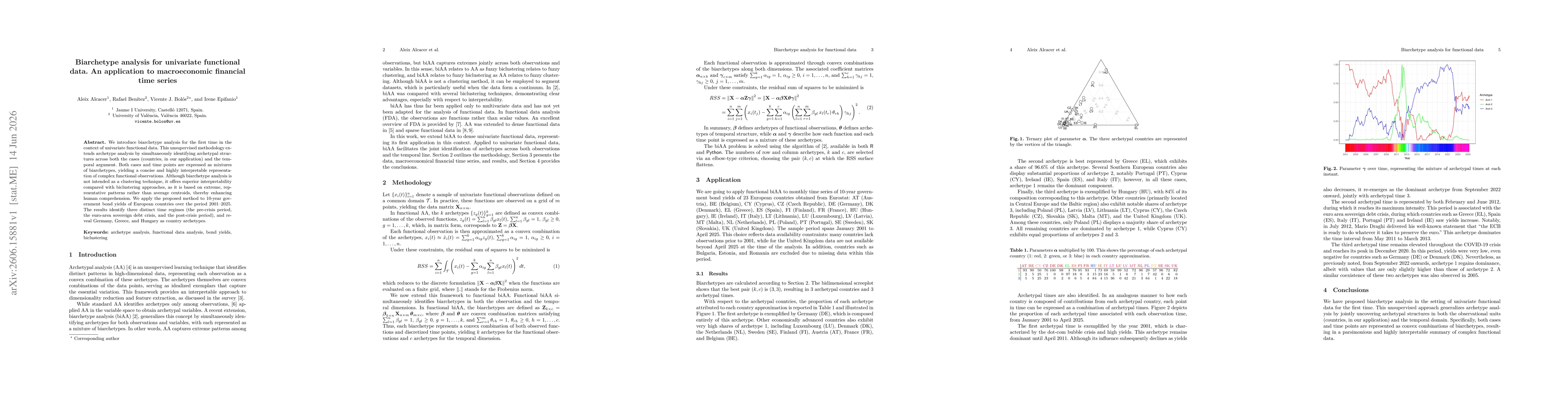 Thumbnail for Biarchetype analysis for univariate functional data. An application to macroeconomic financial time series