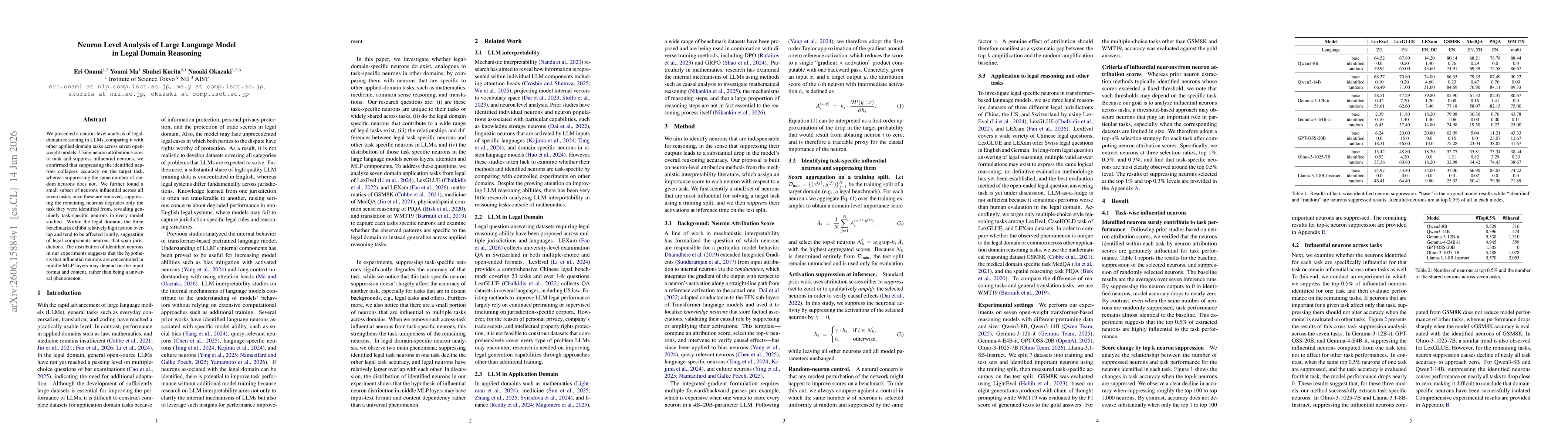 Thumbnail for Neuron Level Analysis of Large Language Model in Legal Domain Reasoning