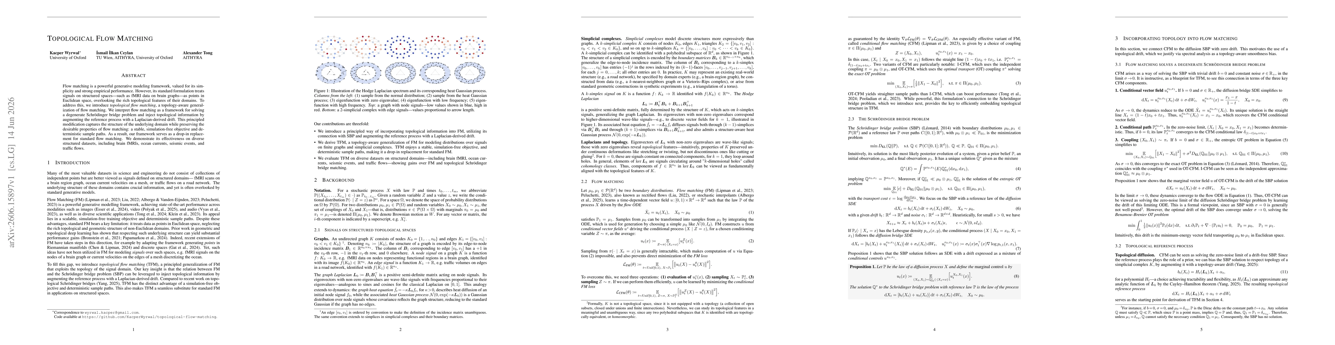 Thumbnail for Topological Flow Matching