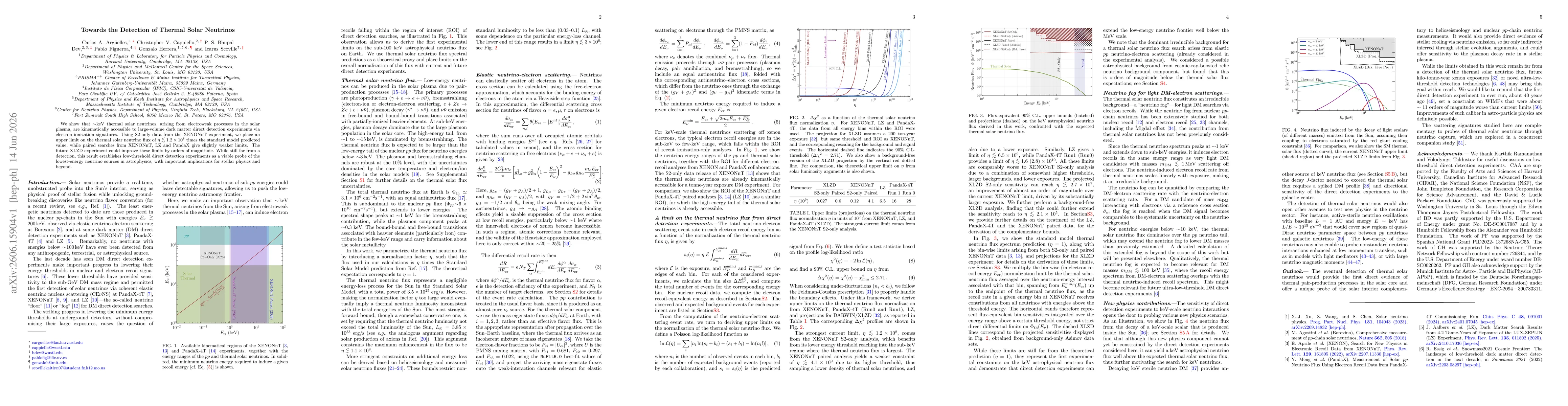 Thumbnail for Towards the Detection of Thermal Solar Neutrinos