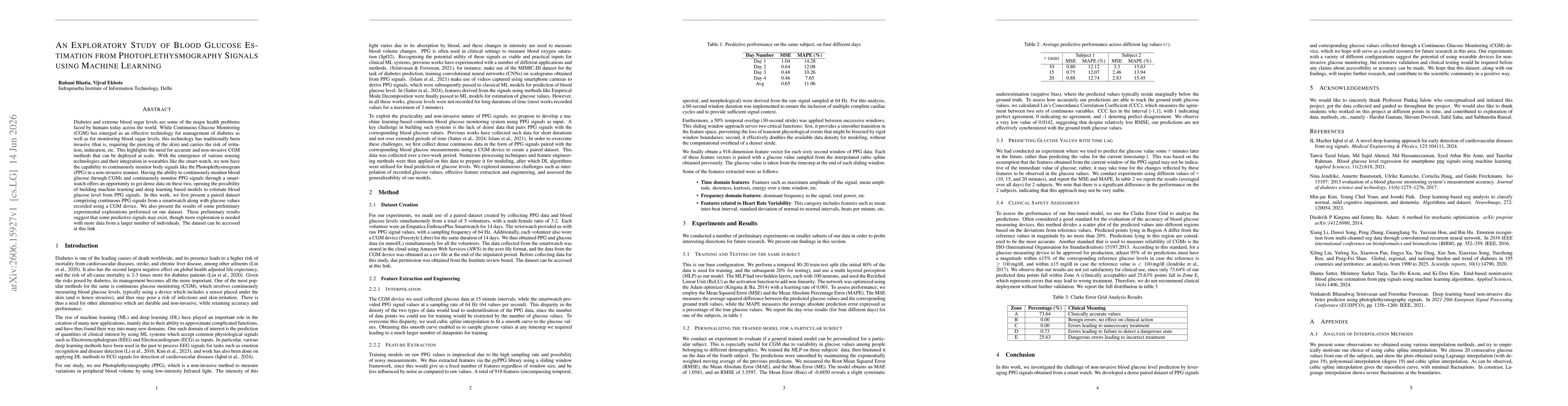Thumbnail for An Exploratory Study of Blood Glucose Estimation from Photoplethysmography Signals using Machine Learning