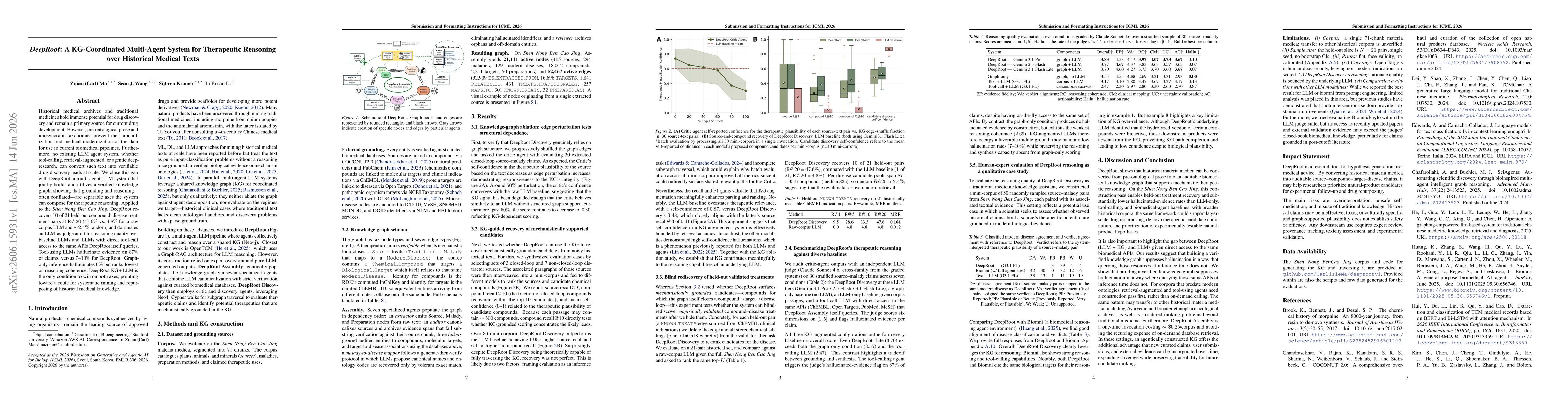 Thumbnail for DeepRoot: A KG-Coordinated Multi-Agent System for Therapeutic Reasoning over Historical Medical Texts