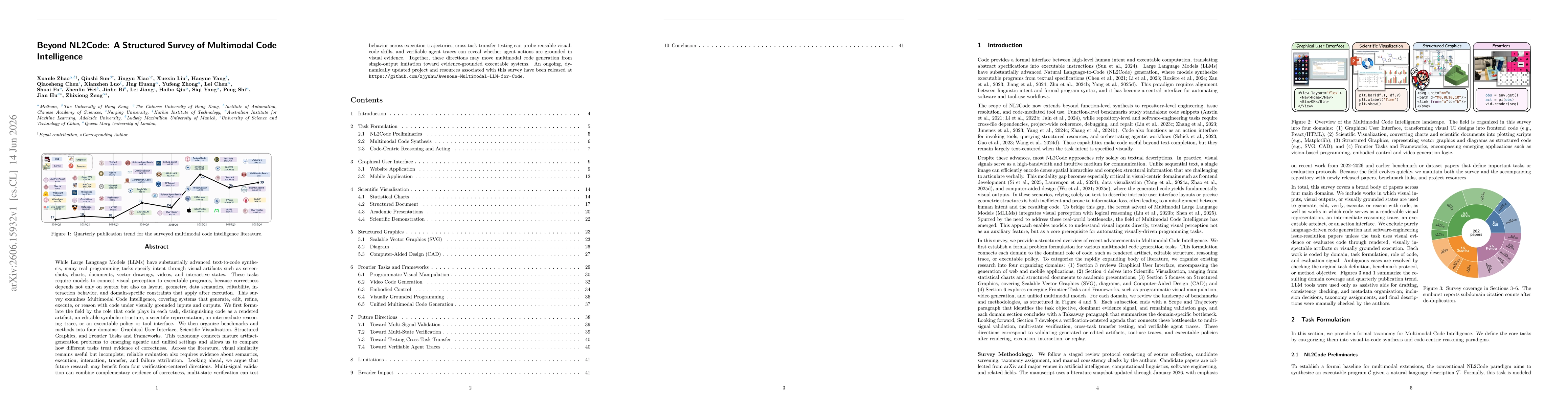 Thumbnail for Beyond NL2Code: A Structured Survey of Multimodal Code Intelligence
