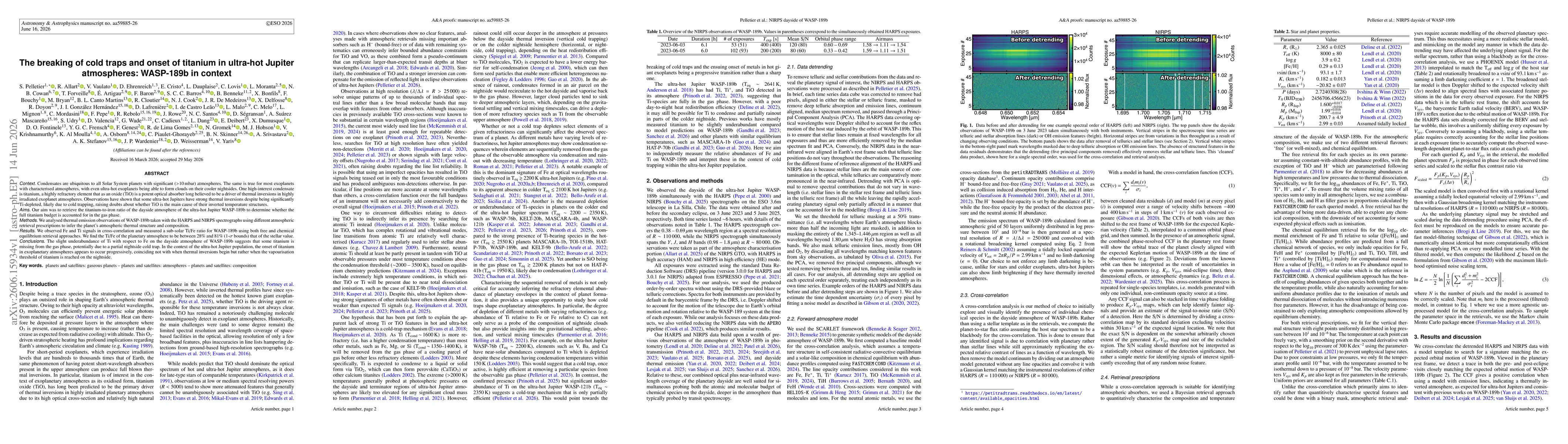 Thumbnail for The breaking of cold traps and onset of titanium in ultra-hot Jupiter atmospheres: WASP-189b in context