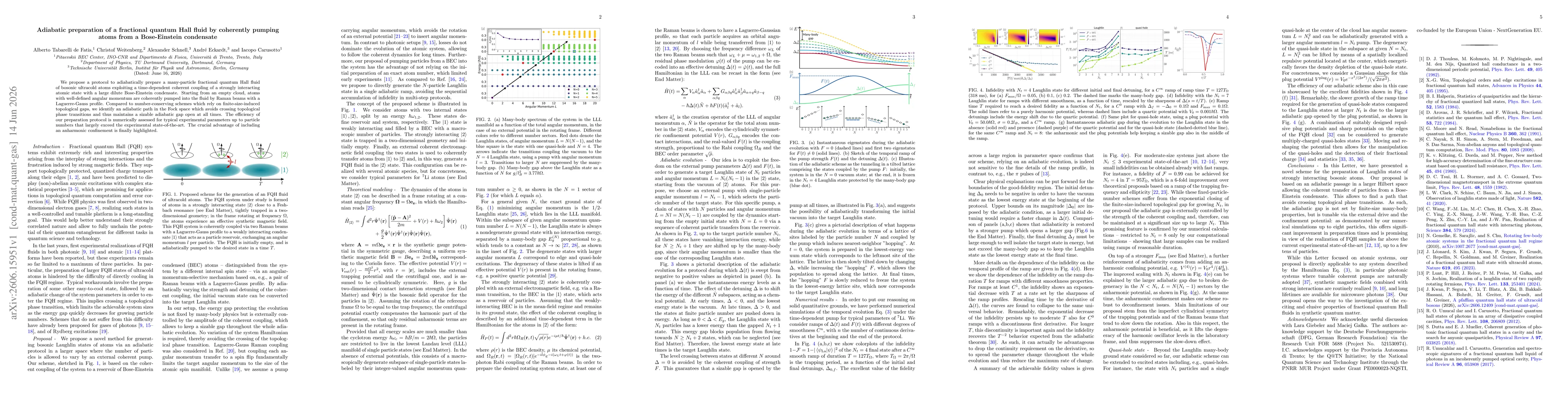 Thumbnail for Adiabatic preparation of a fractional quantum Hall fluid by coherently pumping atoms from a Bose-Einstein condensate