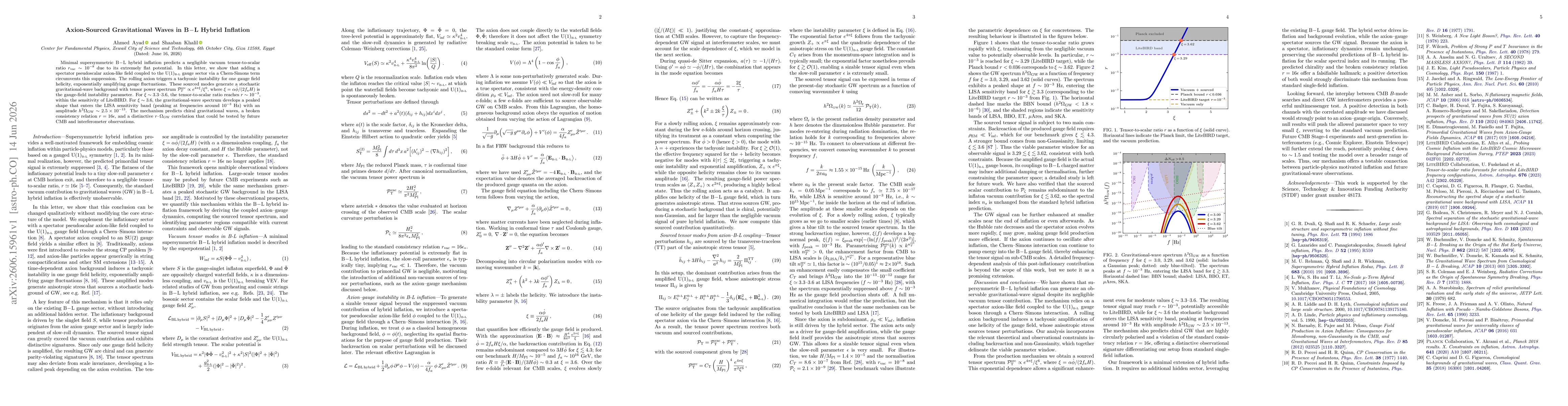 Thumbnail for Axion-Sourced Gravitational Waves in $\mathrm{B\!-\!L}$ Hybrid Inflation
