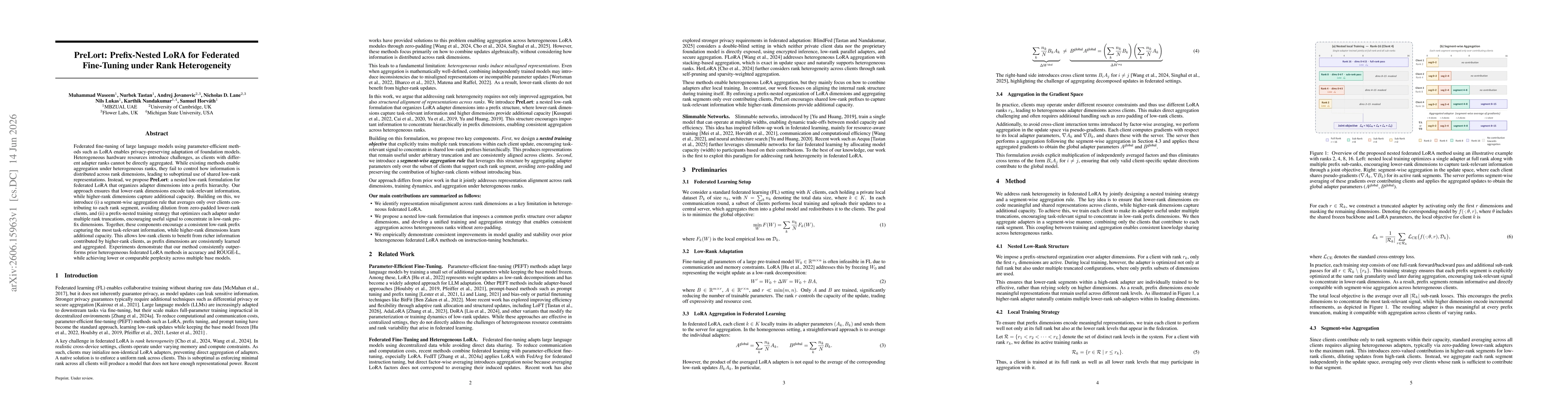 Thumbnail for PreLort: Prefix-Nested LoRA for Federated Fine-Tuning under Rank Heterogeneity