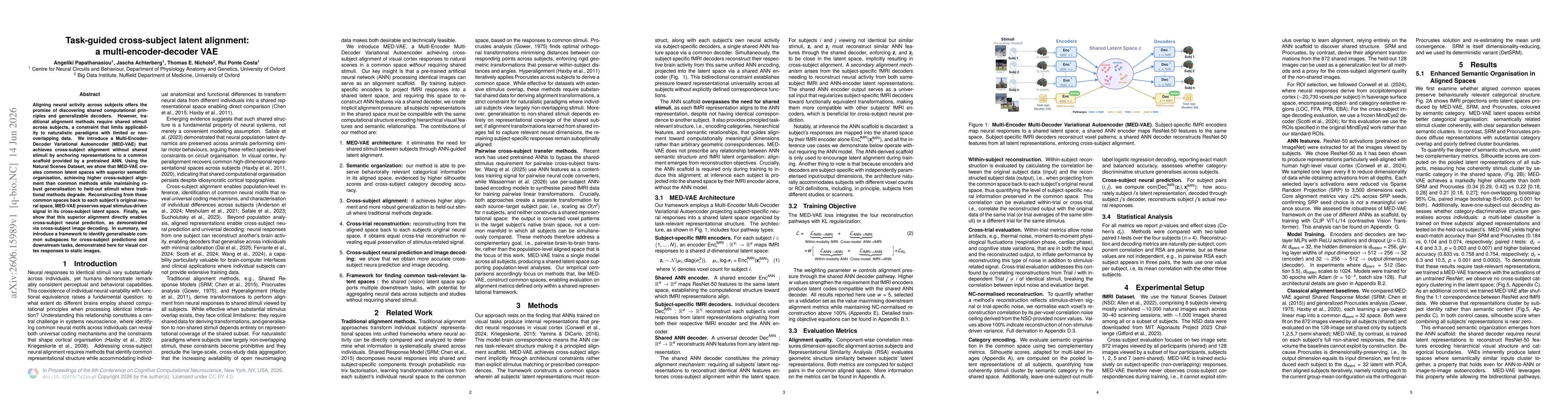 Thumbnail for Task-guided cross-subject latent alignment: a multi-encoder-decoder VAE