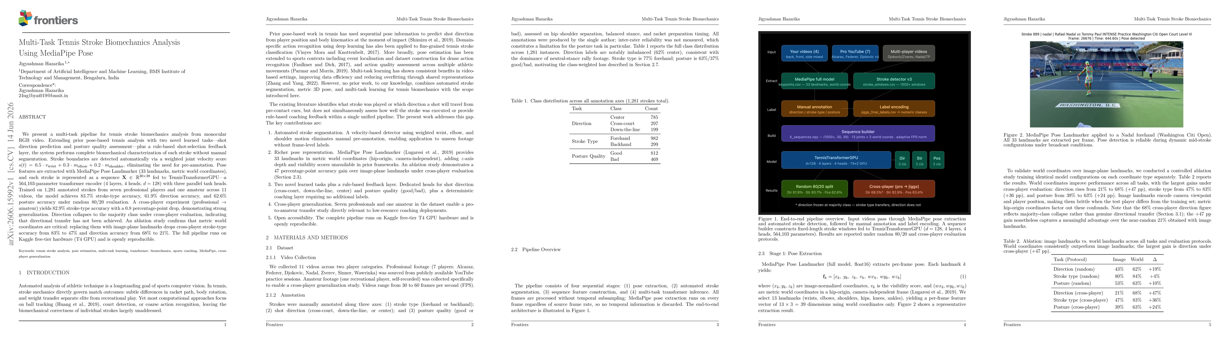 Thumbnail for Multi-Task Tennis Stroke Biomechanics Analysis Using MediaPipe Pose