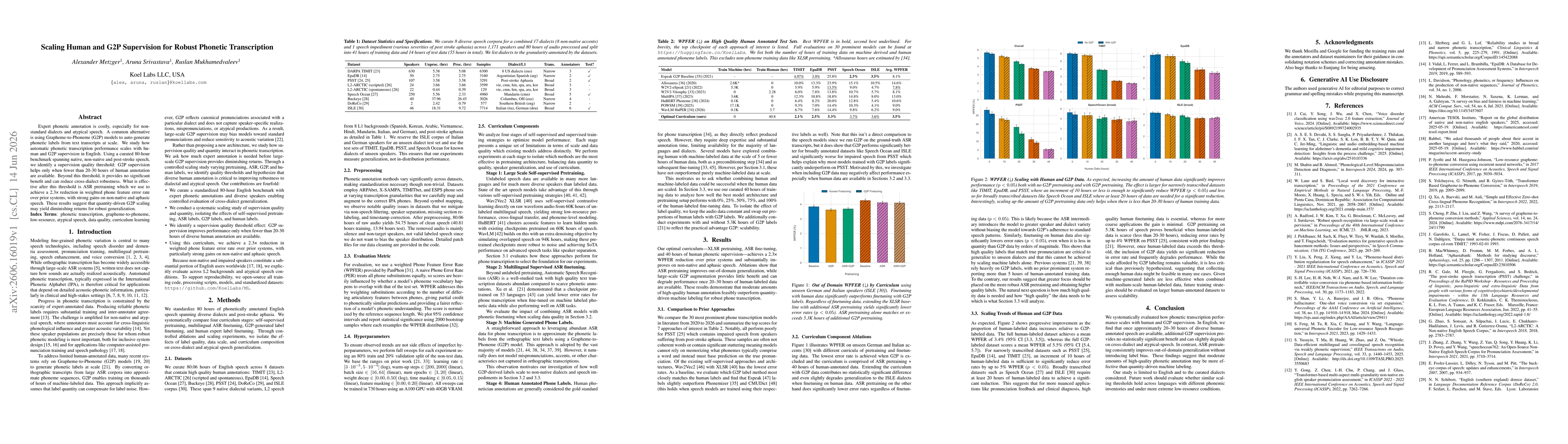 Thumbnail for Scaling Human and G2P Supervision for Robust Phonetic Transcription