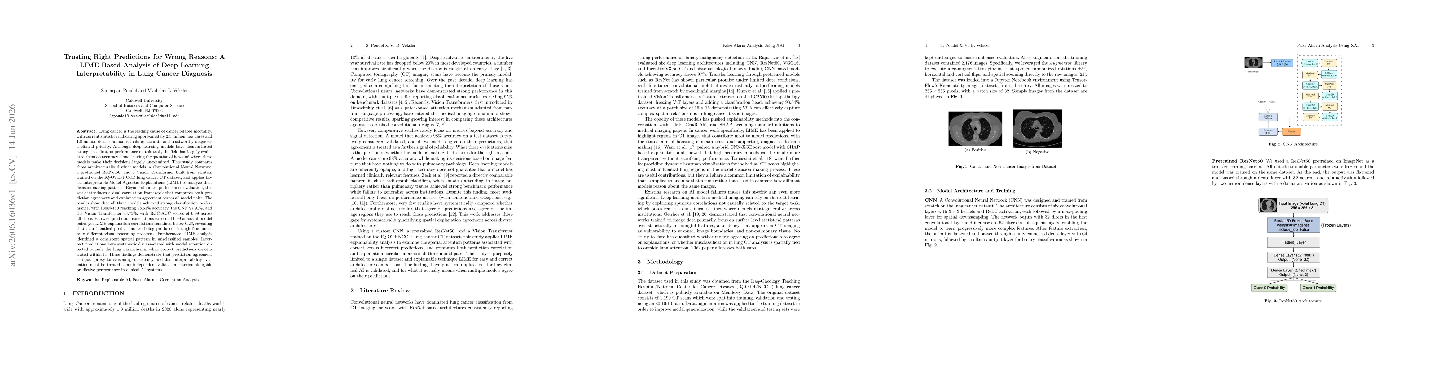 Thumbnail for Trusting Right Predictions for Wrong Reasons: A LIME Based Analysis of Deep Learning Interpretability in Lung Cancer Diagnosis