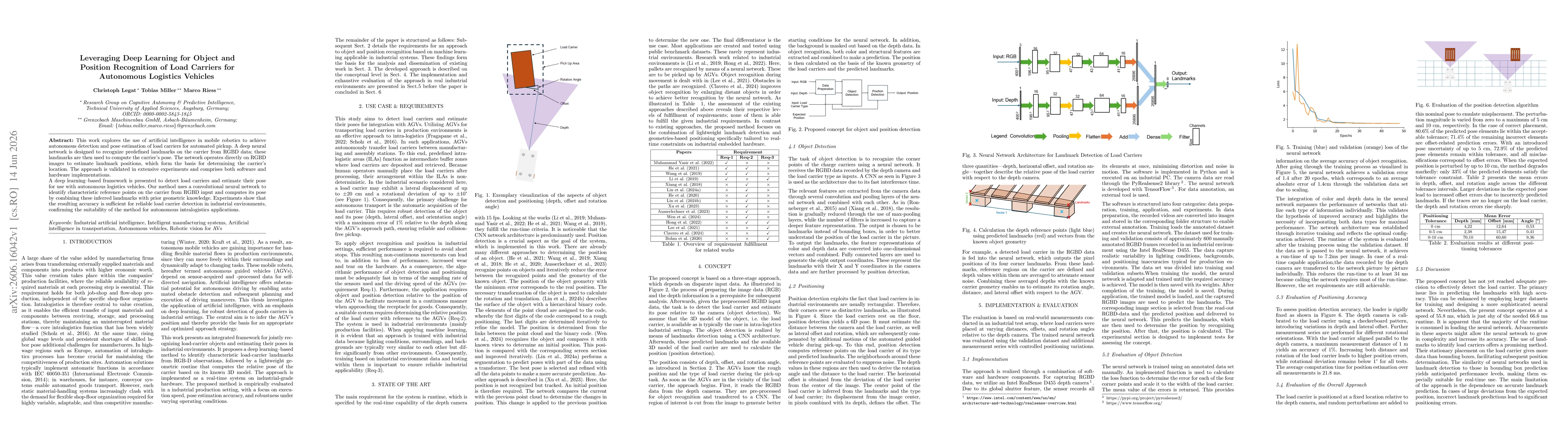 Thumbnail for Leveraging Deep Learning for Object and Position Recognition of Load Carriers for Autonomous Logistics Vehicles