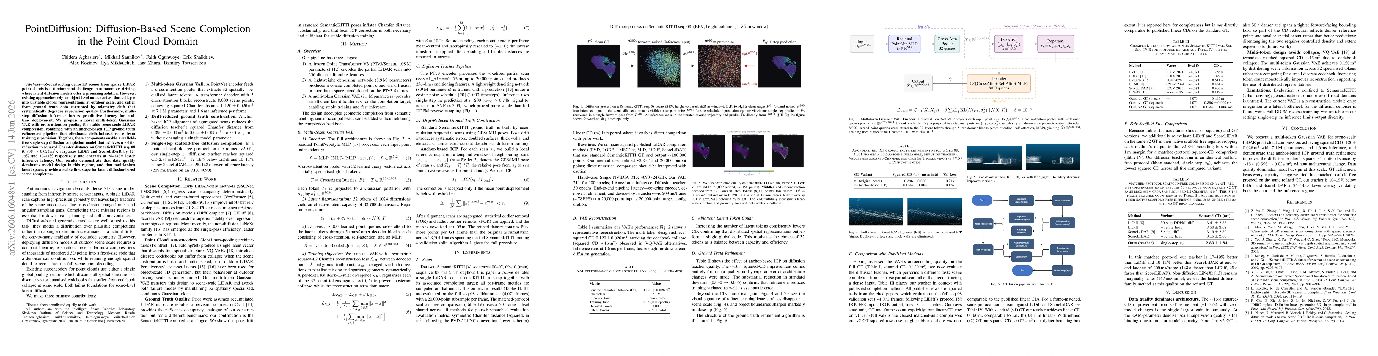 Thumbnail for PointDiffusion: Diffusion-Based Scene Completion in the Point Cloud Domain