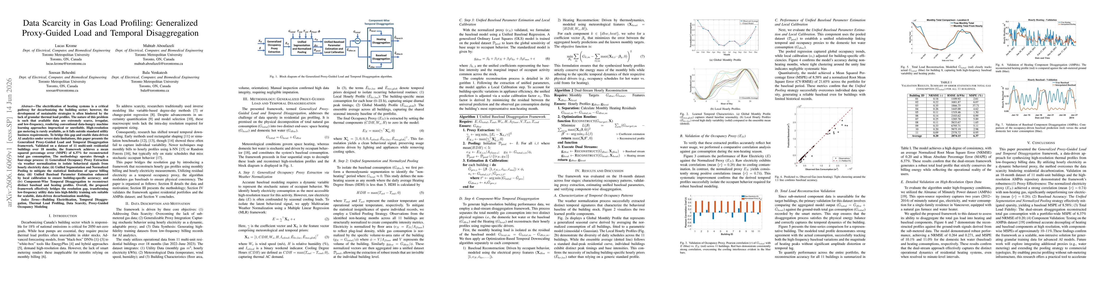 Thumbnail for Data Scarcity in Gas Load Profiling: Generalized Proxy-Guided Load and Temporal Disaggregation