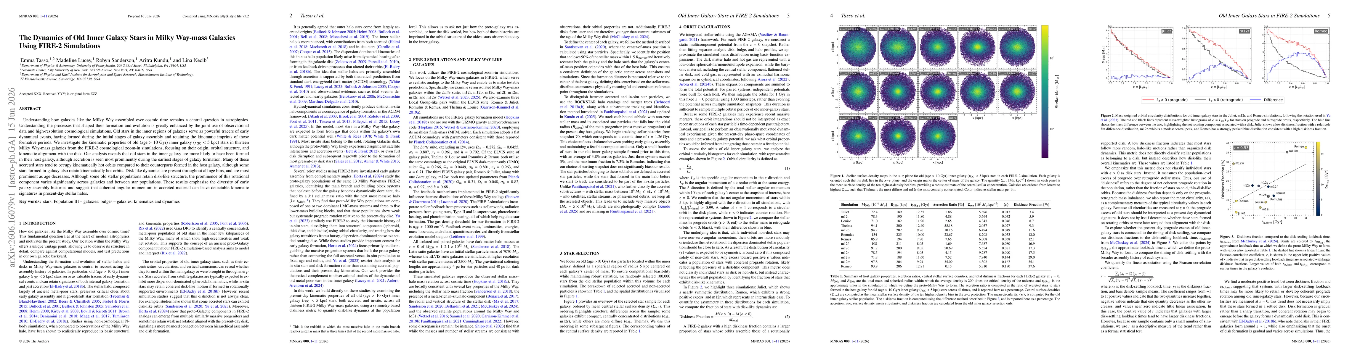 Thumbnail for The Dynamics of Old Inner Galaxy Stars in Milky Way-mass Galaxies Using FIRE-2 Simulations