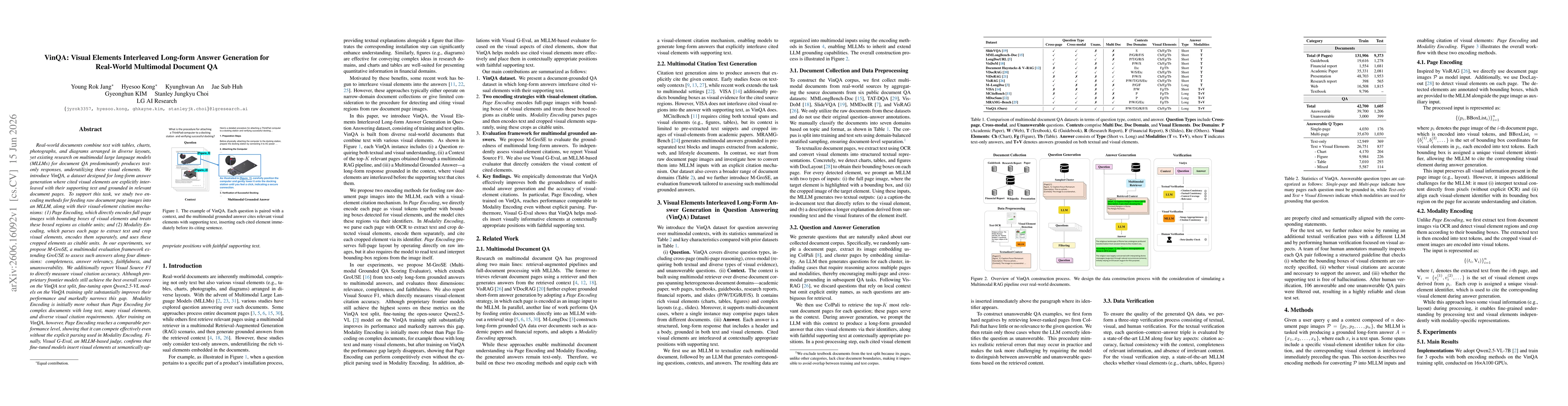 Thumbnail for VinQA: Visual Elements Interleaved Long-form Answer Generation for Real-World Multimodal Document QA